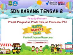 SDN Karang Tengah 8 Adakan Giat P5 Sekaligus Gelar Happy Market Day Dengan Mengusung Tema “Festival Jajanan Nusantara”