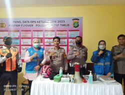 Hari 6+ Lebaran Wilkum Polsek Ciputat Timur Terpantau Aman