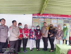 Hari 6+ Lebaran Wilkum Polsek Pamulang Polres Tangsel Aman Terkendali