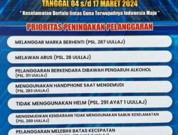 Enam Hari Operasi Keselamatan Jaya 2024, Polda Metro Jaya Tindak 7791 Pelanggar Menggunakan ETLE