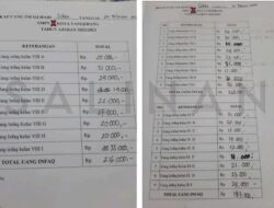 Heboh!!! Pungli Berkedok Infaq SMPN Yang Ada Di Kota Tangerang, Ketua LSM KPK Nusantara Sebut Dinas Pendidkan Terindikasi Pembiaran