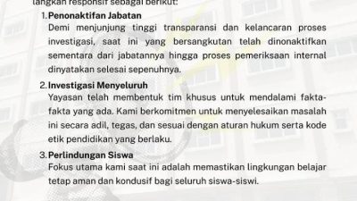 Isu Dugaan Perilaku Tak Pantas di Sekolah Swasta Pamulang Tuai Perhatian Publik