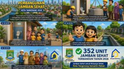 Disperkimtan Kota Tangerang: Sebanyak 352 Unit Jamban Sehat Tahun 2026 Terbangun Bagi Masyarakat Berpenghasilan Rendah di Kota Tangerang 